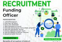 Lowongan Kerja BMT BIM Funding Officer